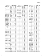 Предварительный просмотр 117 страницы Sharp FO-1850 Service Manual