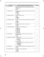 Preview for 12 page of Sharp FO-2080 Operation Manual