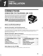 Preview for 15 page of Sharp FO-2080 Operation Manual