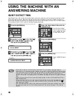 Preview for 52 page of Sharp FO-2080 Operation Manual