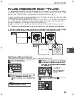 Preview for 79 page of Sharp FO-2080 Operation Manual