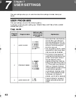 Preview for 168 page of Sharp FO-2080 Operation Manual