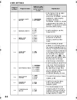 Preview for 170 page of Sharp FO-2080 Operation Manual