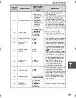 Preview for 171 page of Sharp FO-2080 Operation Manual