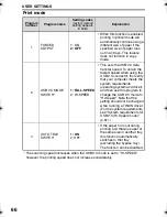 Preview for 172 page of Sharp FO-2080 Operation Manual