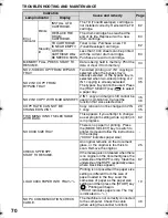 Preview for 176 page of Sharp FO-2080 Operation Manual