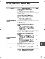 Preview for 177 page of Sharp FO-2080 Operation Manual