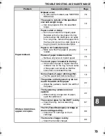 Preview for 179 page of Sharp FO-2080 Operation Manual