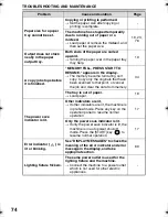 Preview for 180 page of Sharp FO-2080 Operation Manual