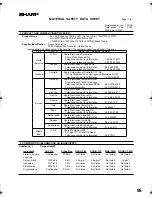 Preview for 201 page of Sharp FO-2080 Operation Manual