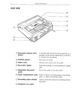 Preview for 6 page of Sharp FO-210 Operation Manual