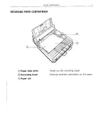 Preview for 7 page of Sharp FO-210 Operation Manual