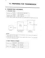 Предварительный просмотр 62 страницы Sharp FO-2100 Operation Manual