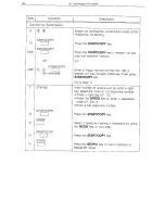 Предварительный просмотр 102 страницы Sharp FO-2100 Operation Manual