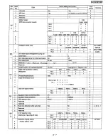 Preview for 19 page of Sharp FO-2150CM Service Manual