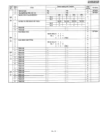 Preview for 23 page of Sharp FO-2150CM Service Manual