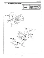 Preview for 35 page of Sharp FO-2150CM Service Manual