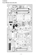 Preview for 82 page of Sharp FO-2150CM Service Manual