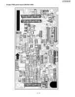 Preview for 83 page of Sharp FO-2150CM Service Manual