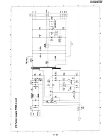 Preview for 87 page of Sharp FO-2150CM Service Manual