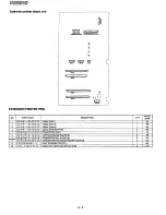 Preview for 92 page of Sharp FO-2150CM Service Manual