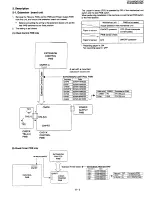 Preview for 93 page of Sharp FO-2150CM Service Manual