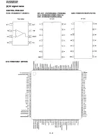 Preview for 96 page of Sharp FO-2150CM Service Manual