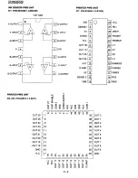 Preview for 98 page of Sharp FO-2150CM Service Manual