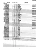 Preview for 103 page of Sharp FO-2150CM Service Manual