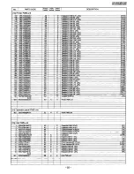 Preview for 123 page of Sharp FO-2150CM Service Manual