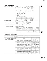 Предварительный просмотр 6 страницы Sharp FO-220 Operation Manual