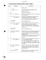 Предварительный просмотр 31 страницы Sharp FO-220 Operation Manual