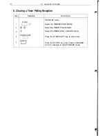 Предварительный просмотр 92 страницы Sharp FO-220 Operation Manual