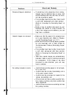 Предварительный просмотр 117 страницы Sharp FO-220 Operation Manual