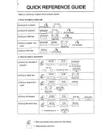 Предварительный просмотр 8 страницы Sharp FO-2200 Operation Manual