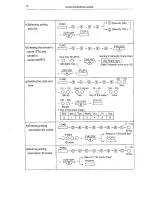 Предварительный просмотр 14 страницы Sharp FO-2200 Operation Manual