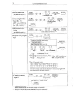 Предварительный просмотр 16 страницы Sharp FO-2200 Operation Manual