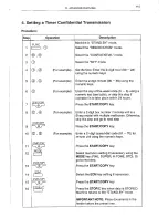 Предварительный просмотр 117 страницы Sharp FO-2200 Operation Manual