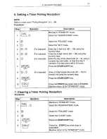 Предварительный просмотр 119 страницы Sharp FO-2200 Operation Manual