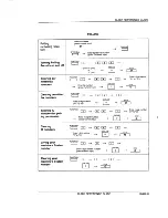 Предварительный просмотр 86 страницы Sharp FO-225 Operation Manual