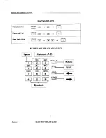 Предварительный просмотр 89 страницы Sharp FO-225 Operation Manual