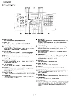 Предварительный просмотр 4 страницы Sharp FO-2550CM Service Manual