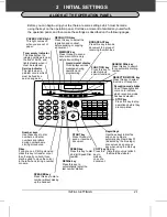 Preview for 21 page of Sharp FO-2600 Operation Manual