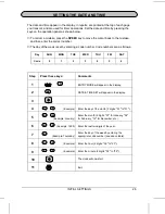 Preview for 25 page of Sharp FO-2600 Operation Manual