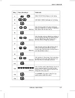 Preview for 69 page of Sharp FO-2600 Operation Manual