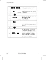 Preview for 72 page of Sharp FO-2600 Operation Manual