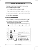 Preview for 74 page of Sharp FO-2600 Operation Manual