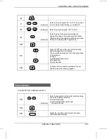 Preview for 75 page of Sharp FO-2600 Operation Manual