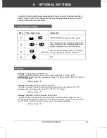 Preview for 83 page of Sharp FO-2600 Operation Manual