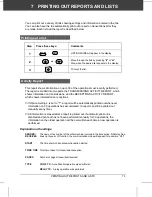 Preview for 87 page of Sharp FO-2600 Operation Manual